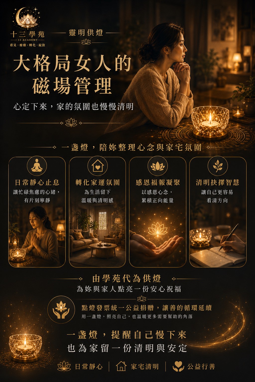 由學苑每日代為點燈，向家宅的地基主遙寄一份誠摯的感恩與祝福