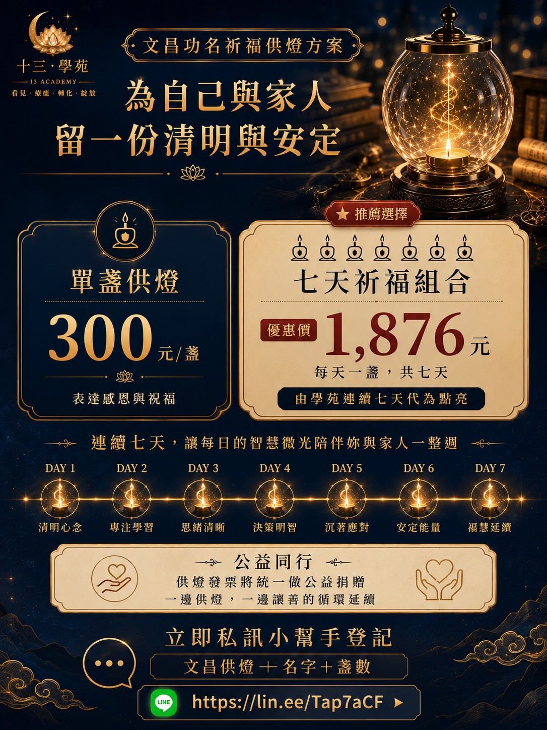 文昌功名祈福供燈方案價格