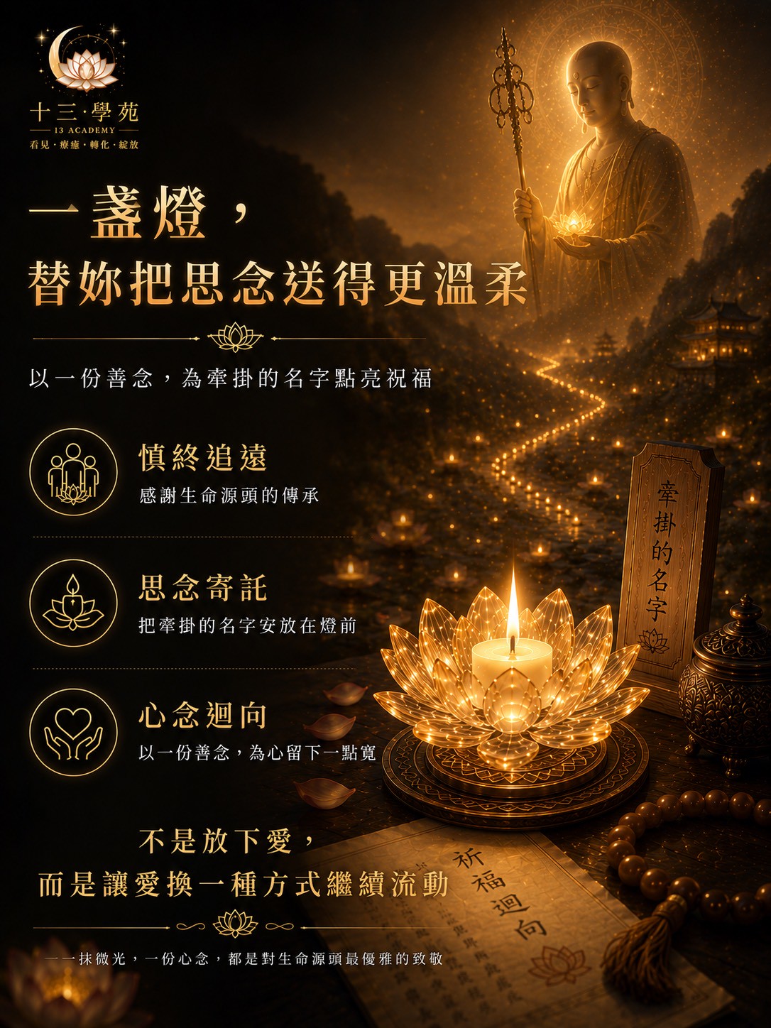 於壇城前祈請地藏王菩薩的慈悲願力，為心中懸念的先人點燈