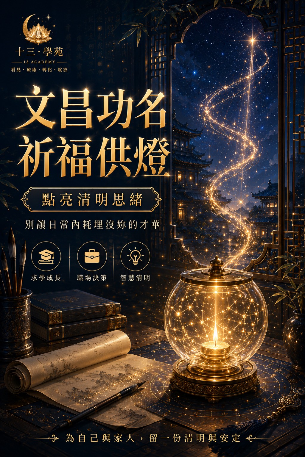文昌功名祈福供燈