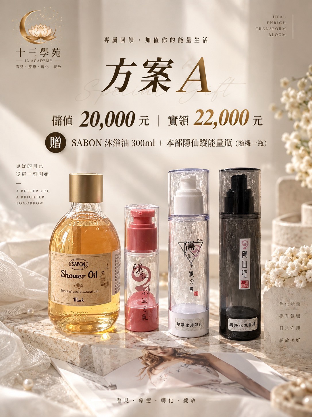 方案A｜儲值20,000元實領22,000元｜贈SABON沐浴油300ml＋本部隱仙蹤能量瓶