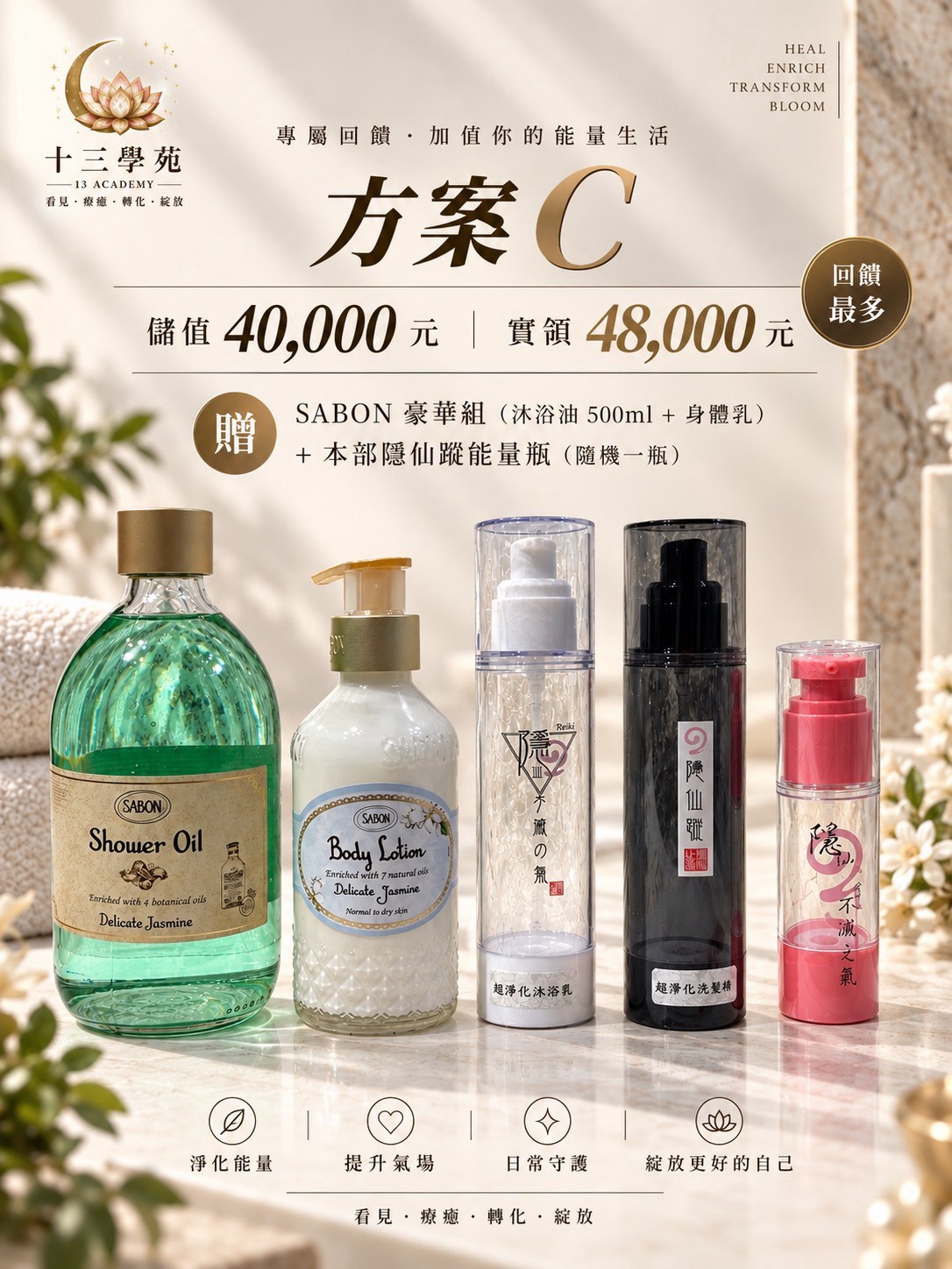 方案C｜儲值40,000元實領48,000元｜回饋最多｜贈SABON豪華組＋本部隱仙蹤能量瓶