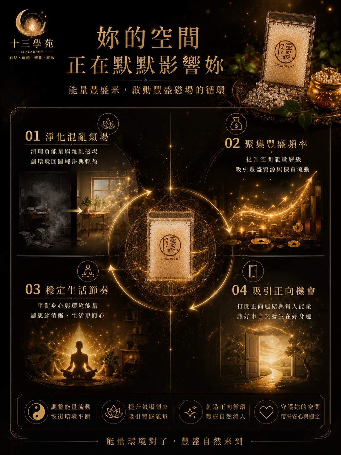 透過仙法儀式將不朽靈氣注入米粒，每一粒米都成為能量種子
