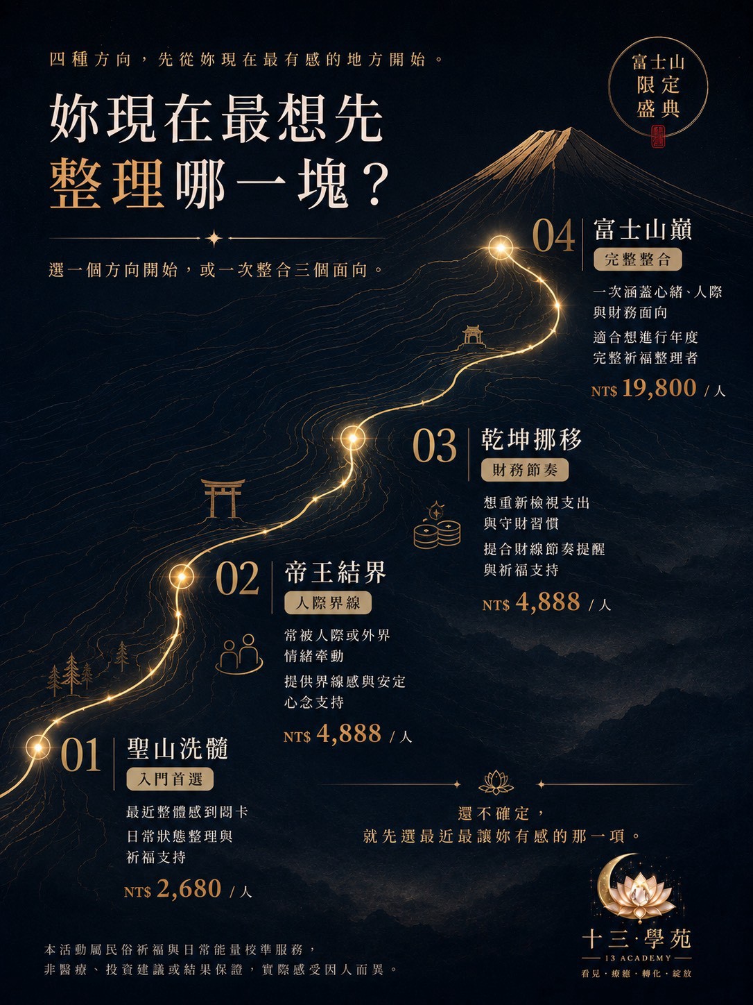 四種方向，先從妳現在最有感的地方開始