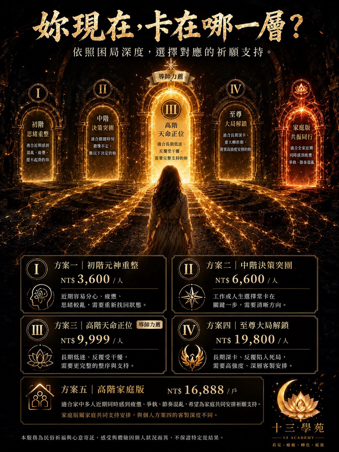 剛猛高溫的陽屬性破局之火，燒融黏膩陰霾