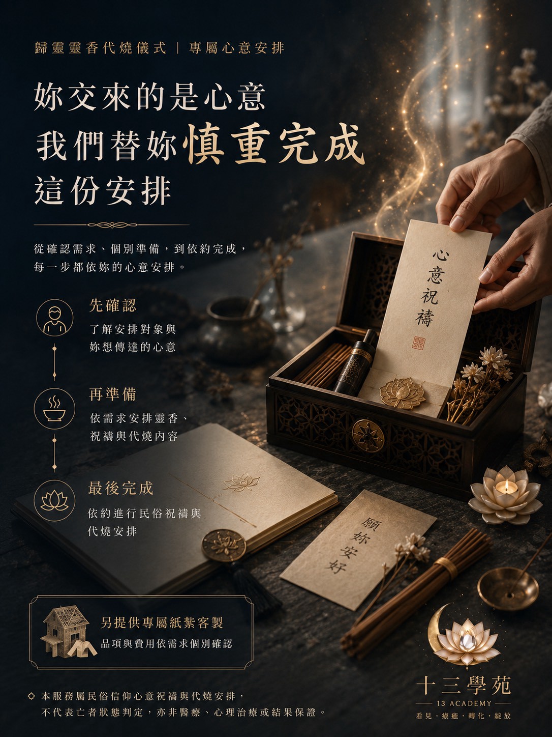 從確認需求、個別準備，到依約完成