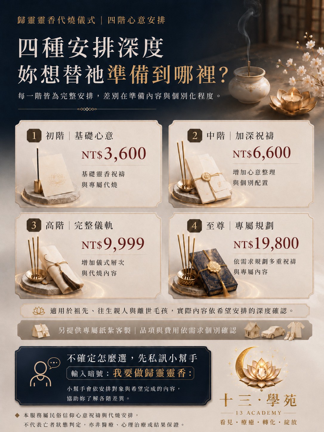 四階心意安排價格