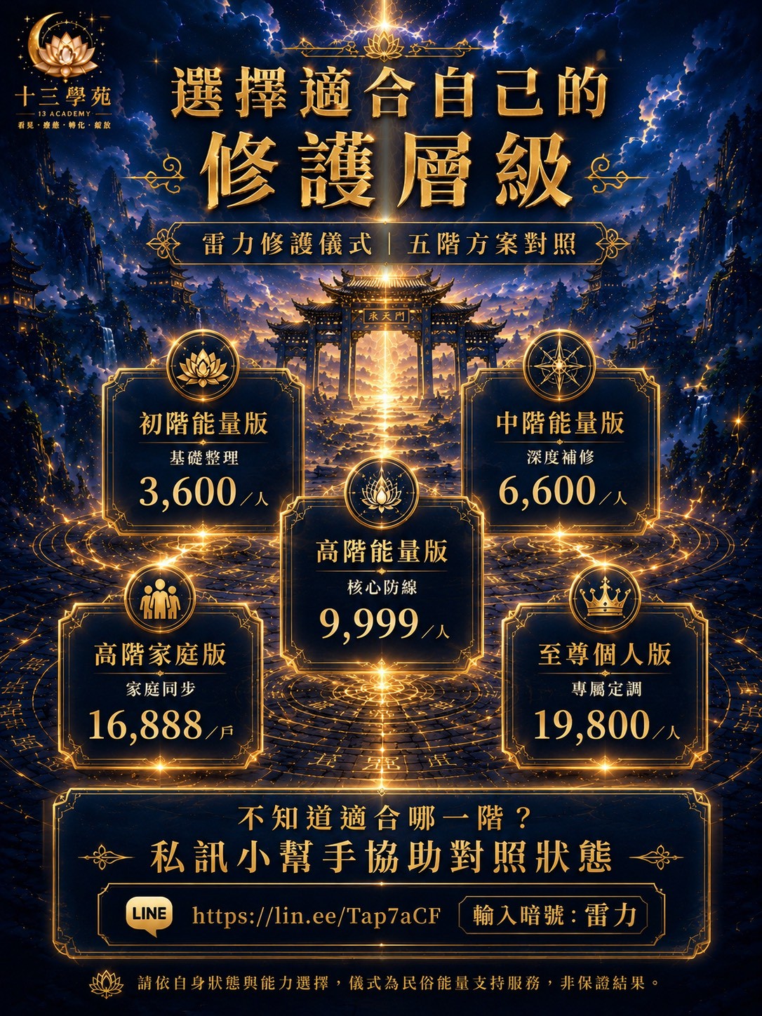 雷力修護儀式五階方案對照