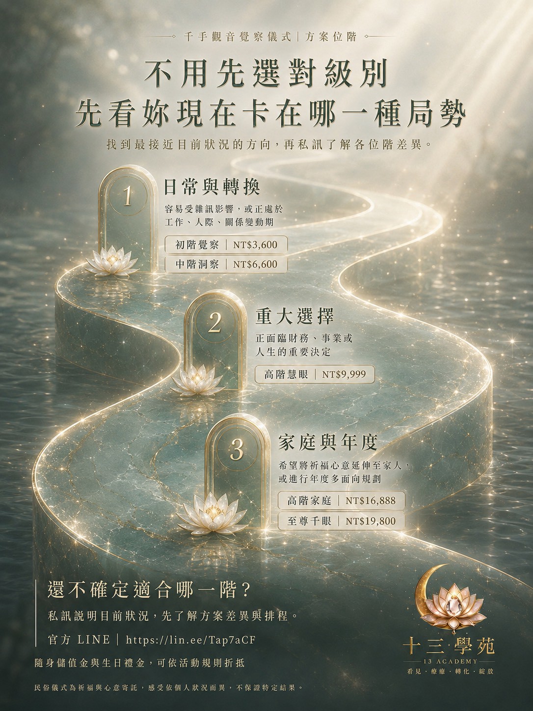 千手觀音覺察儀式方案位階