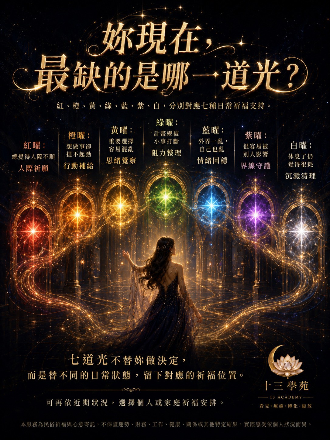 紅、橙、黃、綠、藍、紫、白，分別對應七種日常祈福支持