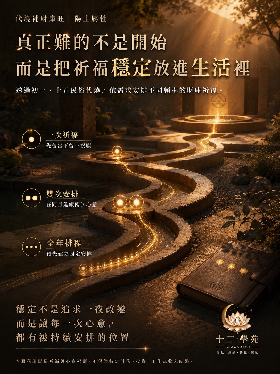 透過初一、十五民俗代燒，依需求安排不同頻率的財庫祈福