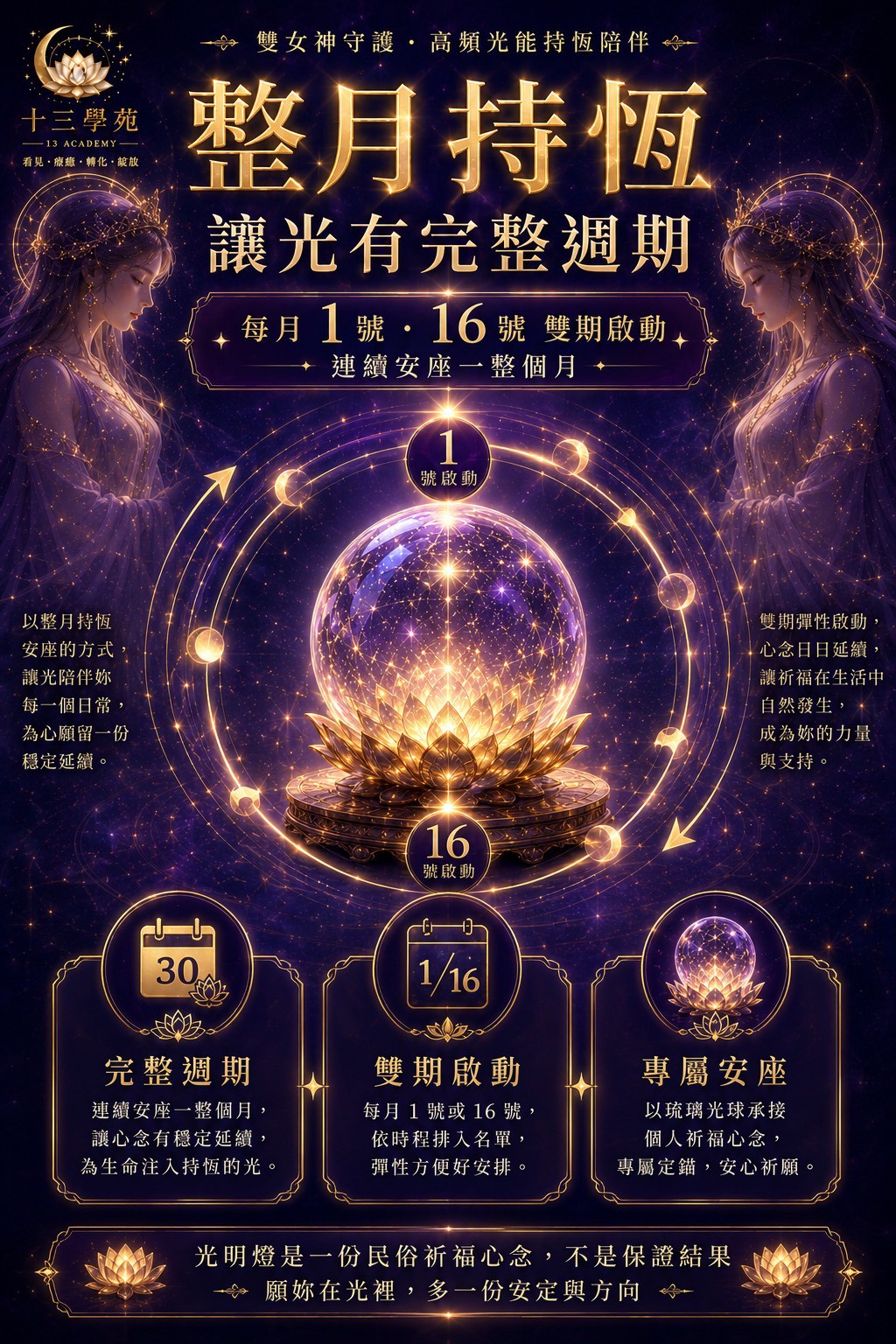 每月1號・16號雙期啟動，連續安座一整個月